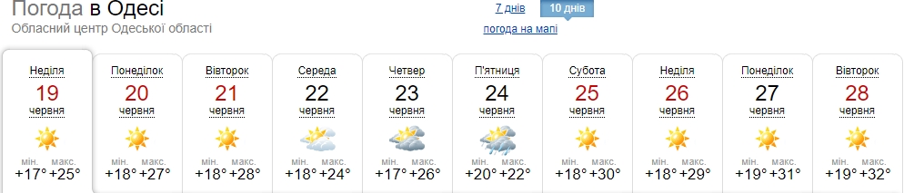 Минимум дождей и резкие перепады температуры: синоптики обновили прогноз погоды